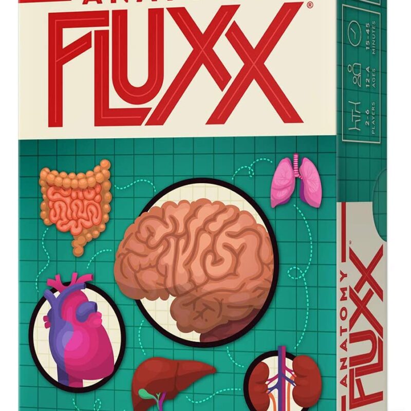 Anatomy Fluxx